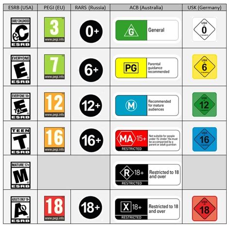 r csgo|what is csgo rated esrb.